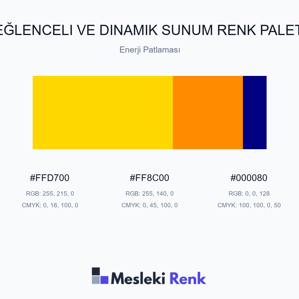 Eğlenceli ve Dinamik Sunum Enerji Patlaması Renk Paleti