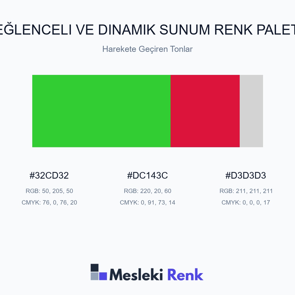 Eğlenceli ve Dinamik Sunum Harekete Geçiren Tonlar Renk Paleti