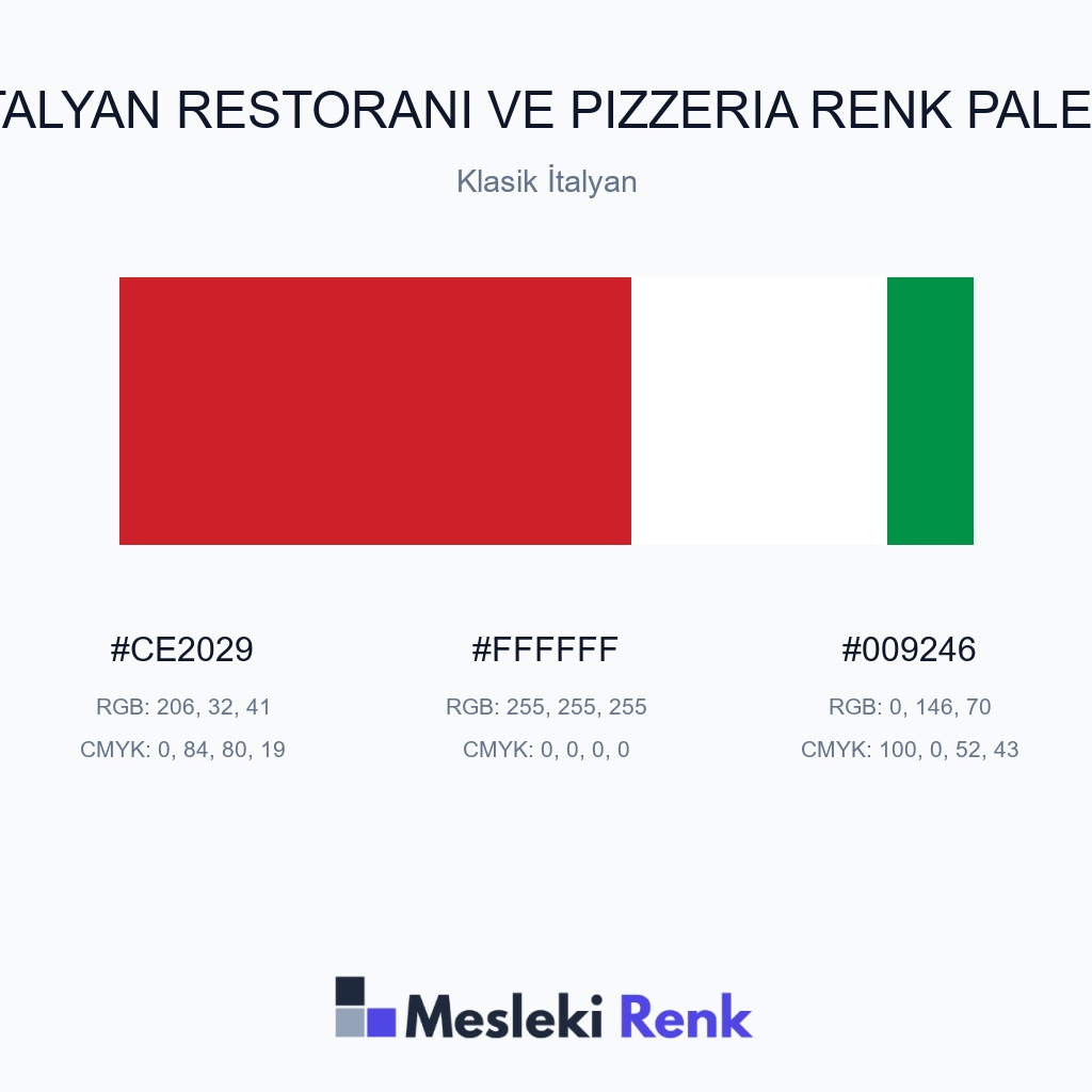İtalyan Restoranı ve Pizzeria Klasik İtalyan Renk Paleti