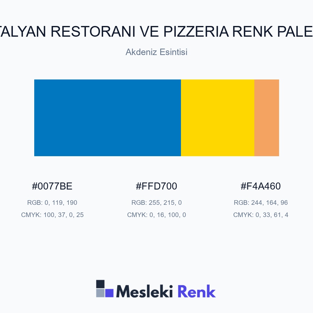 İtalyan Restoranı ve Pizzeria Akdeniz Esintisi Renk Paleti
