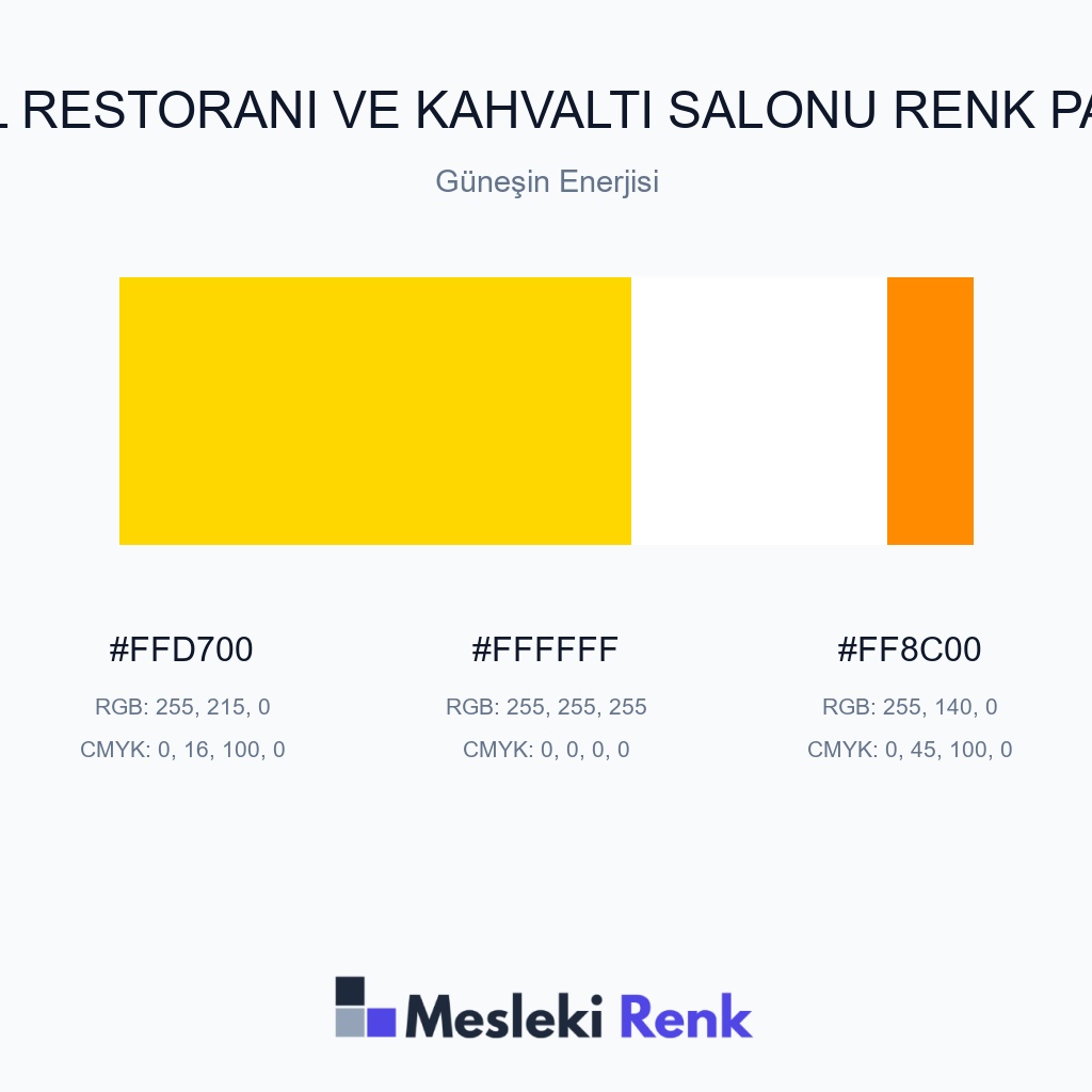 Otel Restoranı ve Kahvaltı Salonu Güneşin Enerjisi Renk Paleti