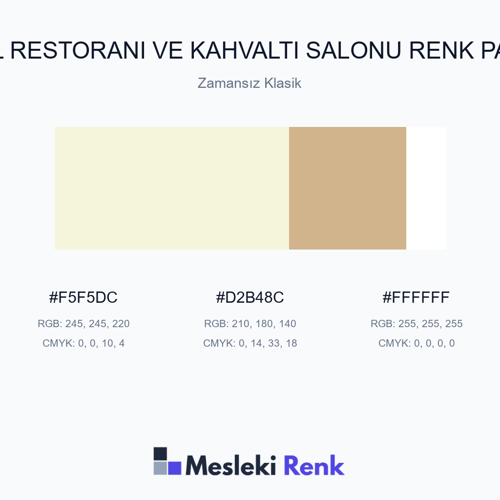 Otel Restoranı ve Kahvaltı Salonu Zamansız Klasik Renk Paleti