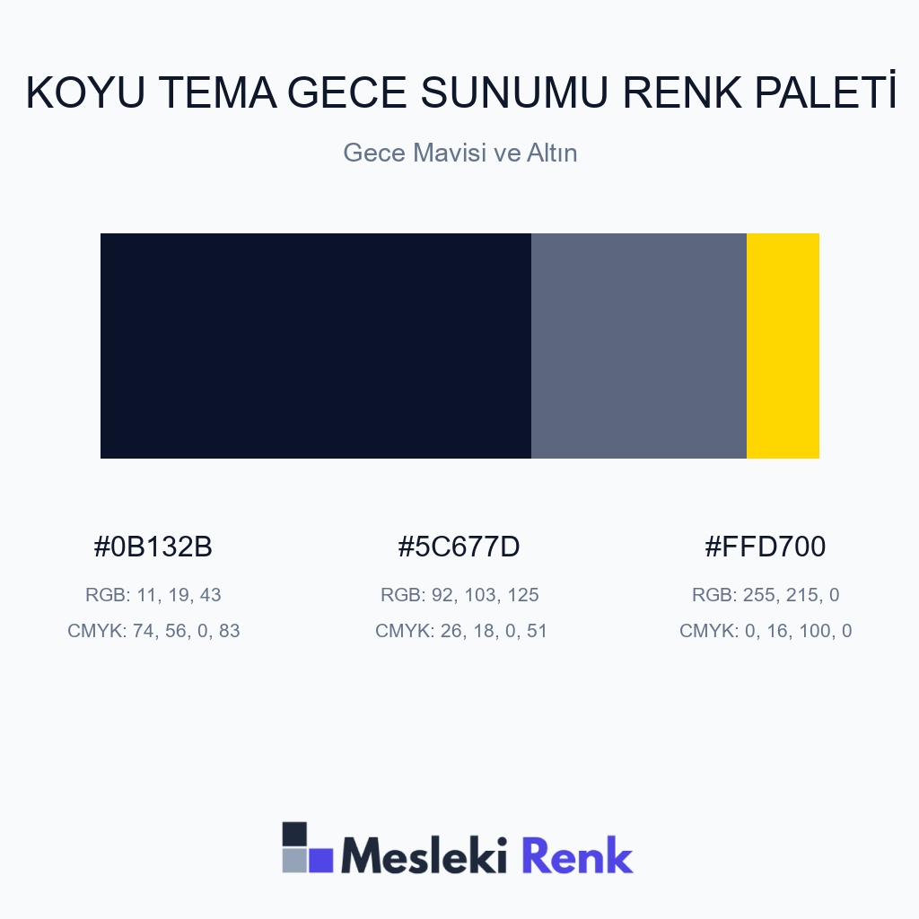 Koyu Tema Gece Sunumu Gece Mavisi ve Altın Renk Paleti