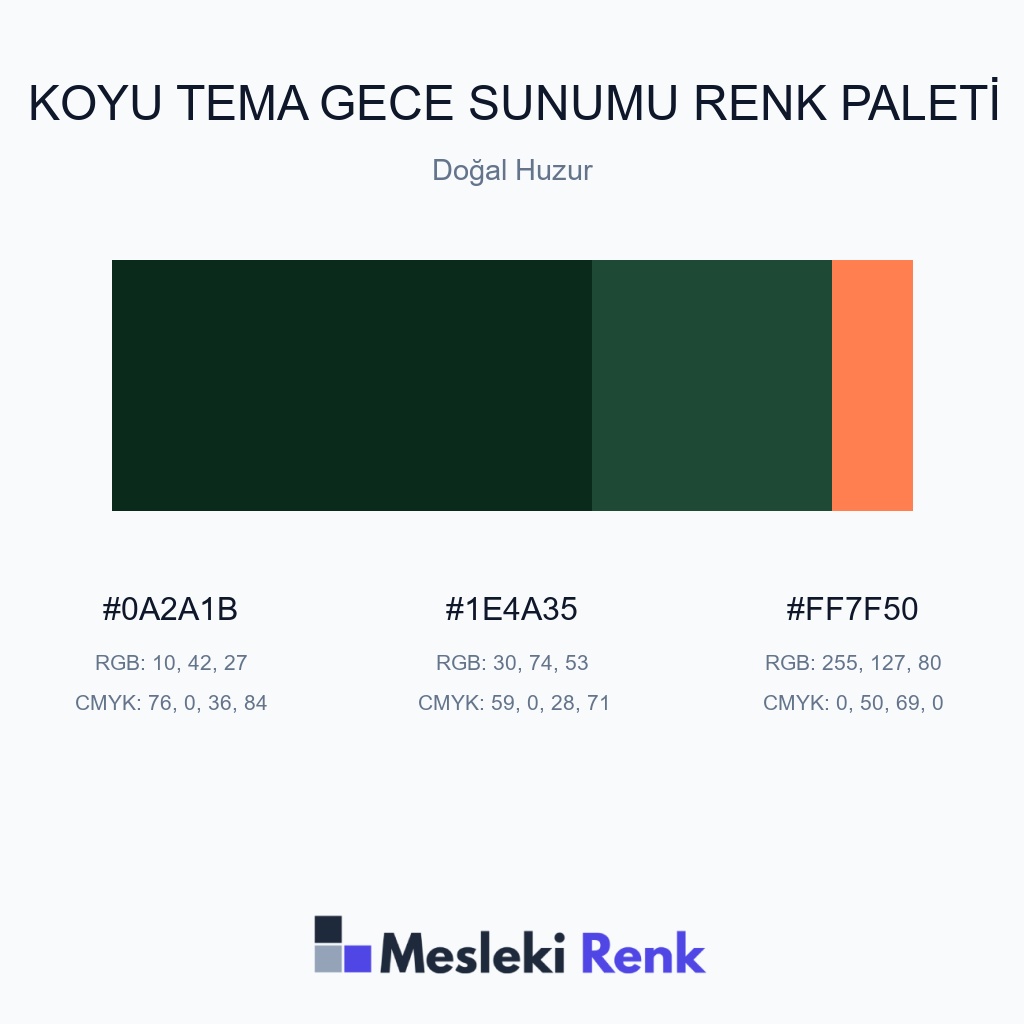 Koyu Tema Gece Sunumu Doğal Huzur Renk Paleti
