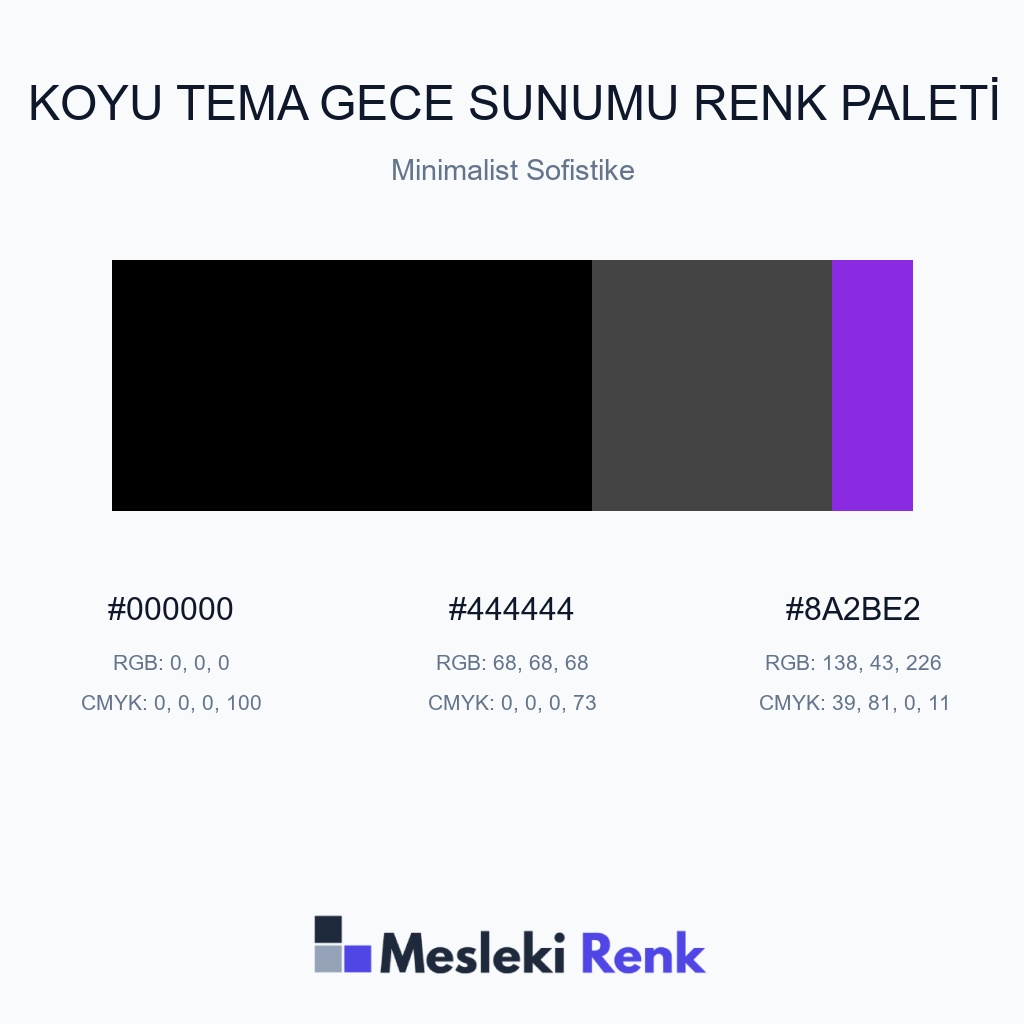 Koyu Tema Gece Sunumu Minimalist Sofistike Renk Paleti