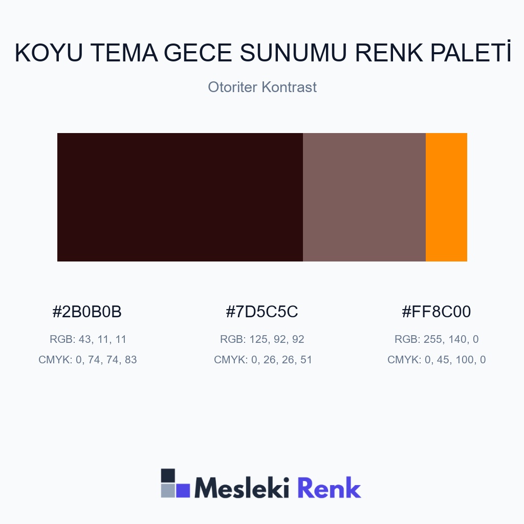 Koyu Tema Gece Sunumu Otoriter Kontrast Renk Paleti