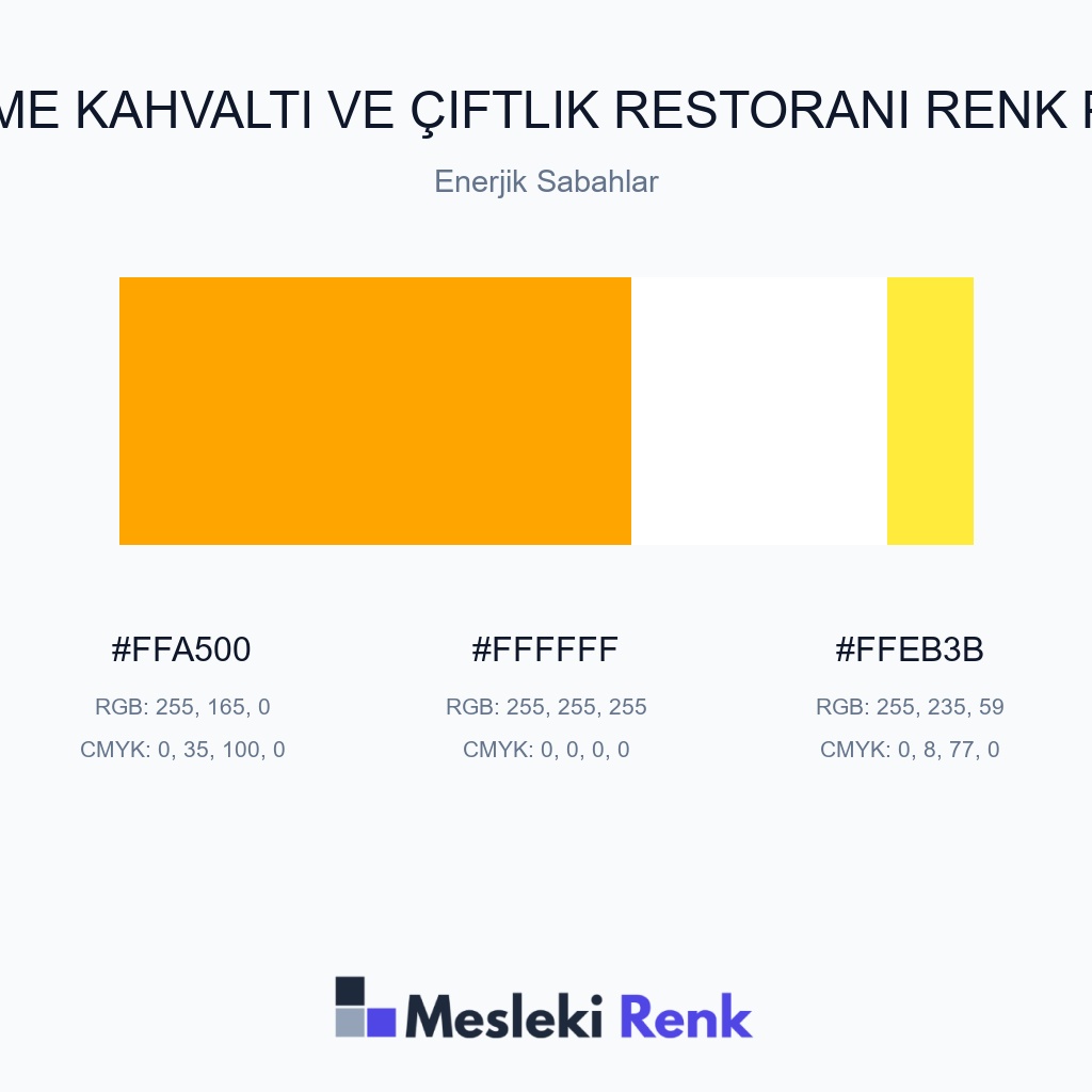 Serpme Kahvaltı ve Çiftlik Restoranı Enerjik Sabahlar Renk Paleti
