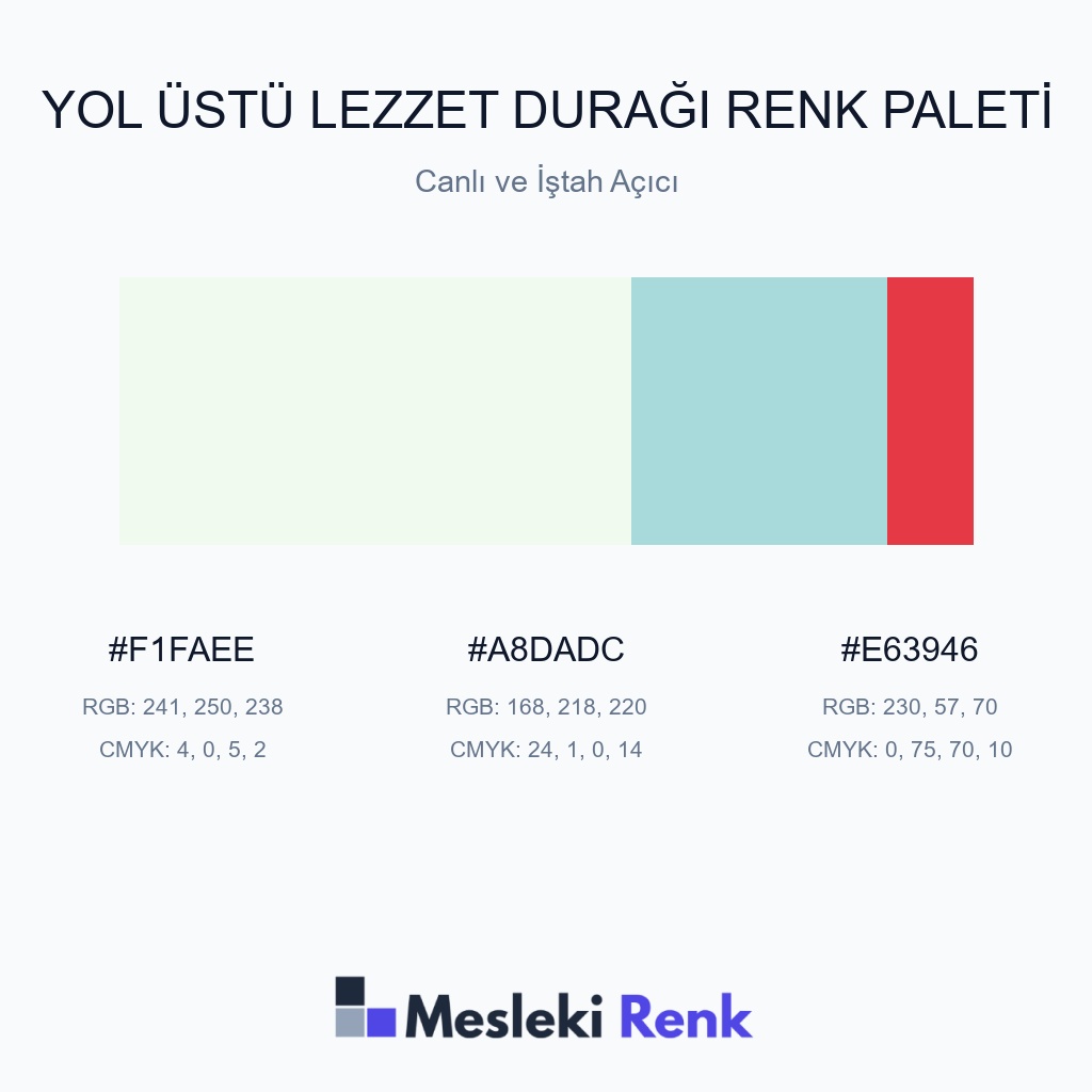 Yol Üstü Lezzet Durağı Canlı ve İştah Açıcı Renk Paleti