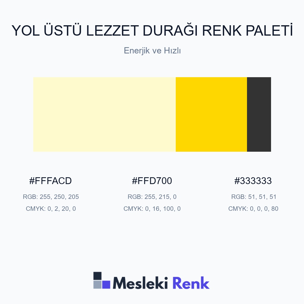 Yol Üstü Lezzet Durağı Enerjik ve Hızlı Renk Paleti