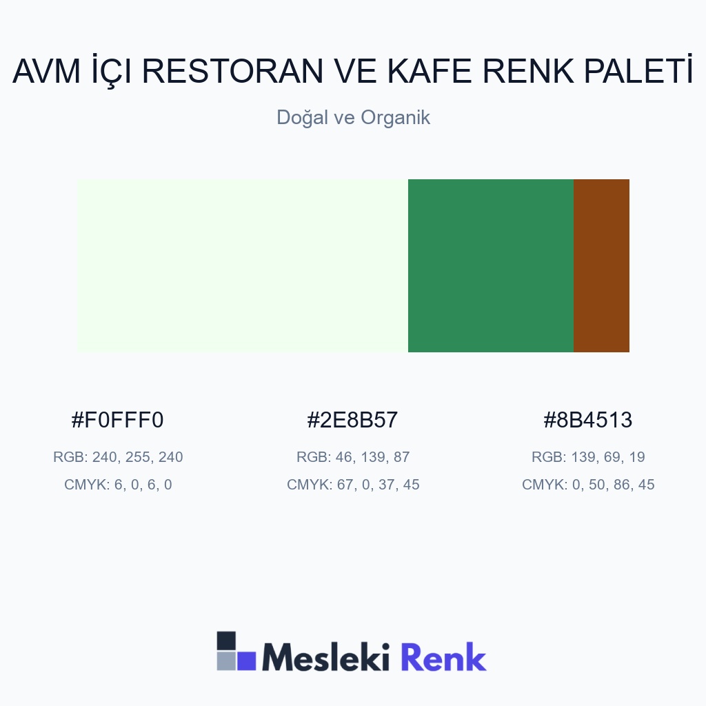 AVM İçi Restoran ve Kafe Doğal ve Organik Renk Paleti