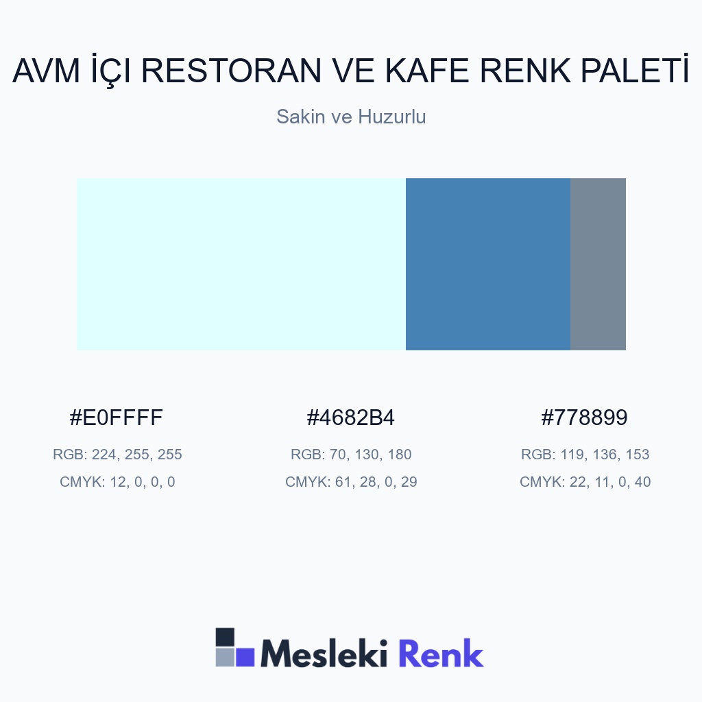 AVM İçi Restoran ve Kafe Sakin ve Huzurlu Renk Paleti