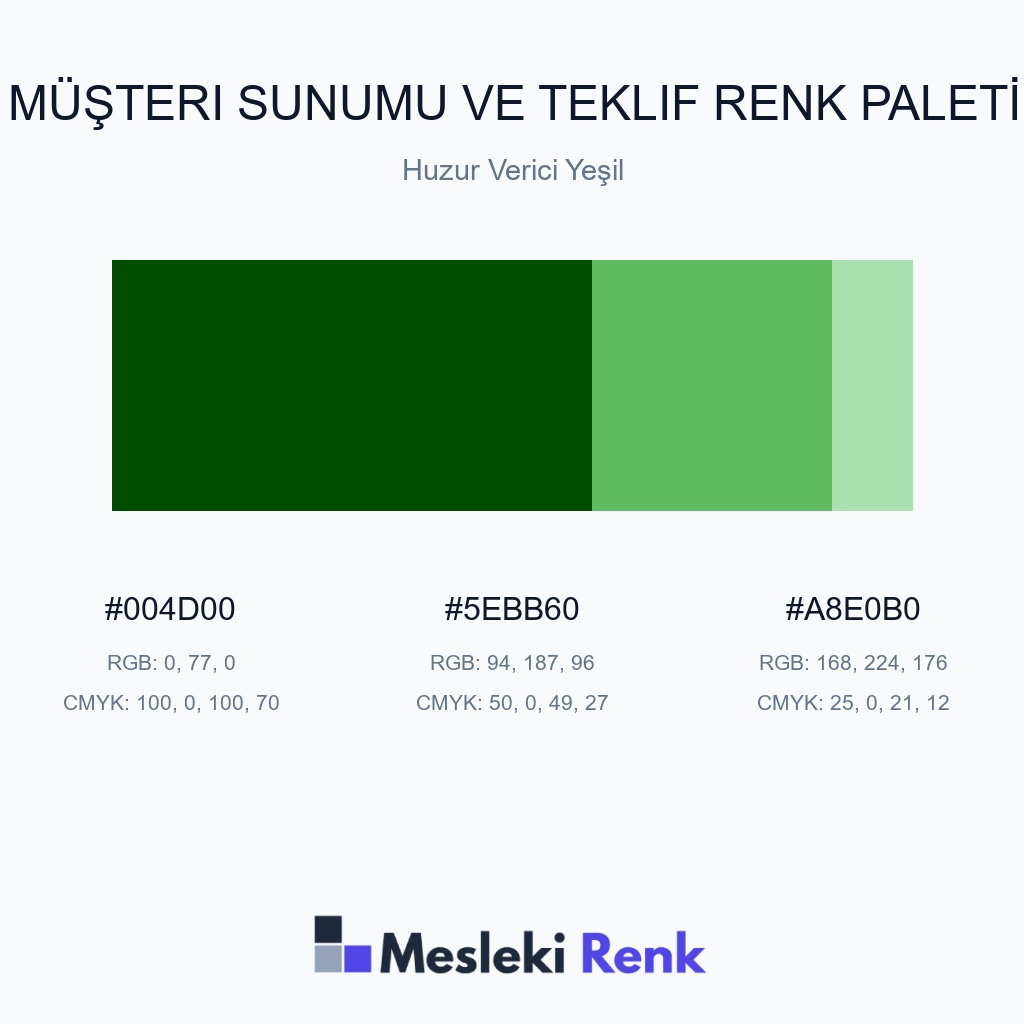 Müşteri Sunumu ve Teklif Huzur Verici Yeşil Renk Paleti