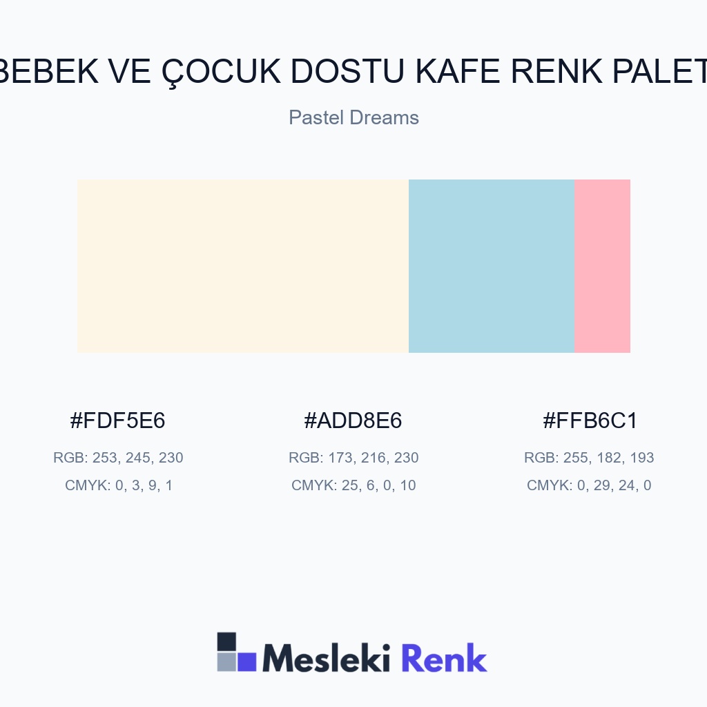 Bebek ve Çocuk Dostu Kafe Pastel Dreams Renk Paleti