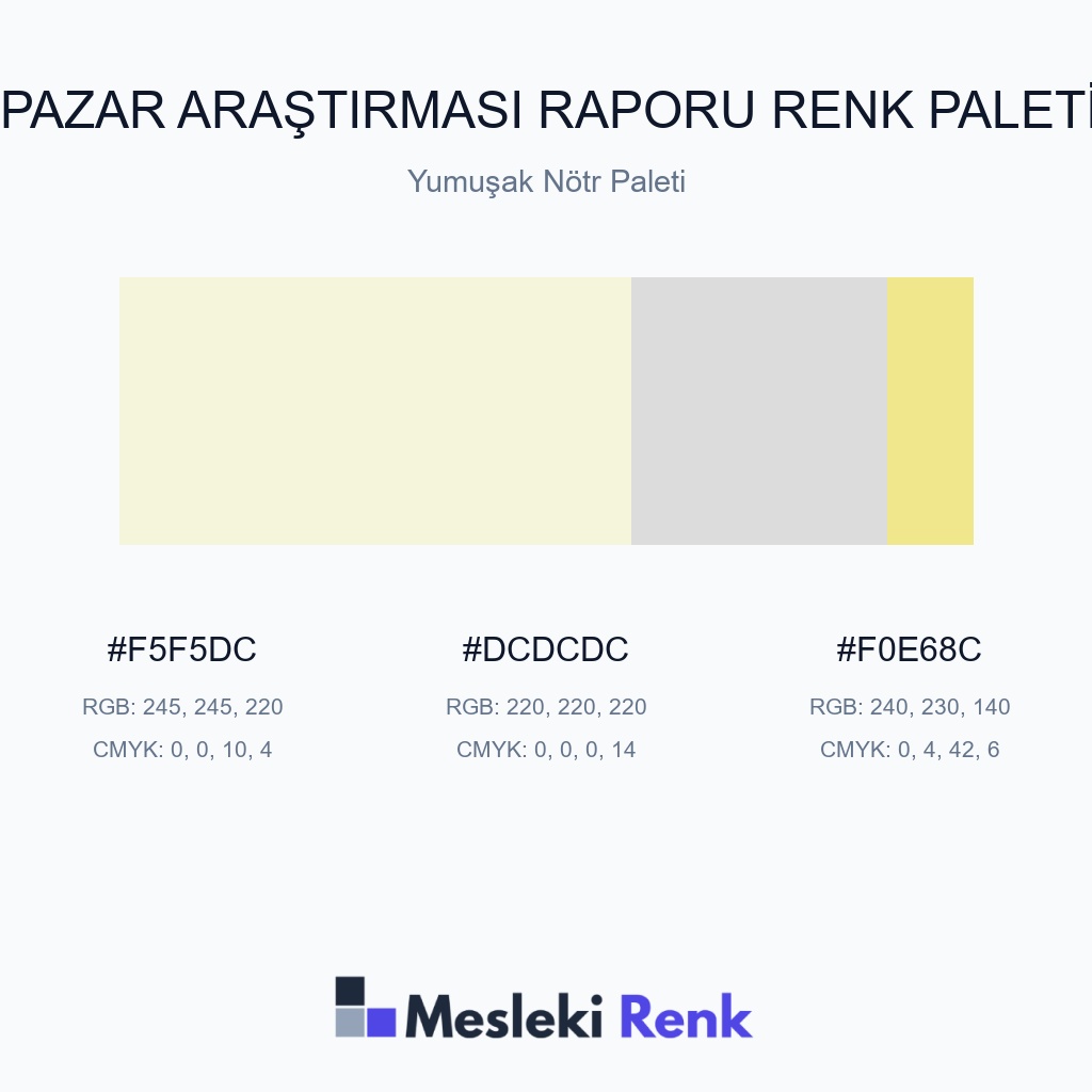 Pazar Araştırması Raporu Yumuşak Nötr Paleti Renk Paleti