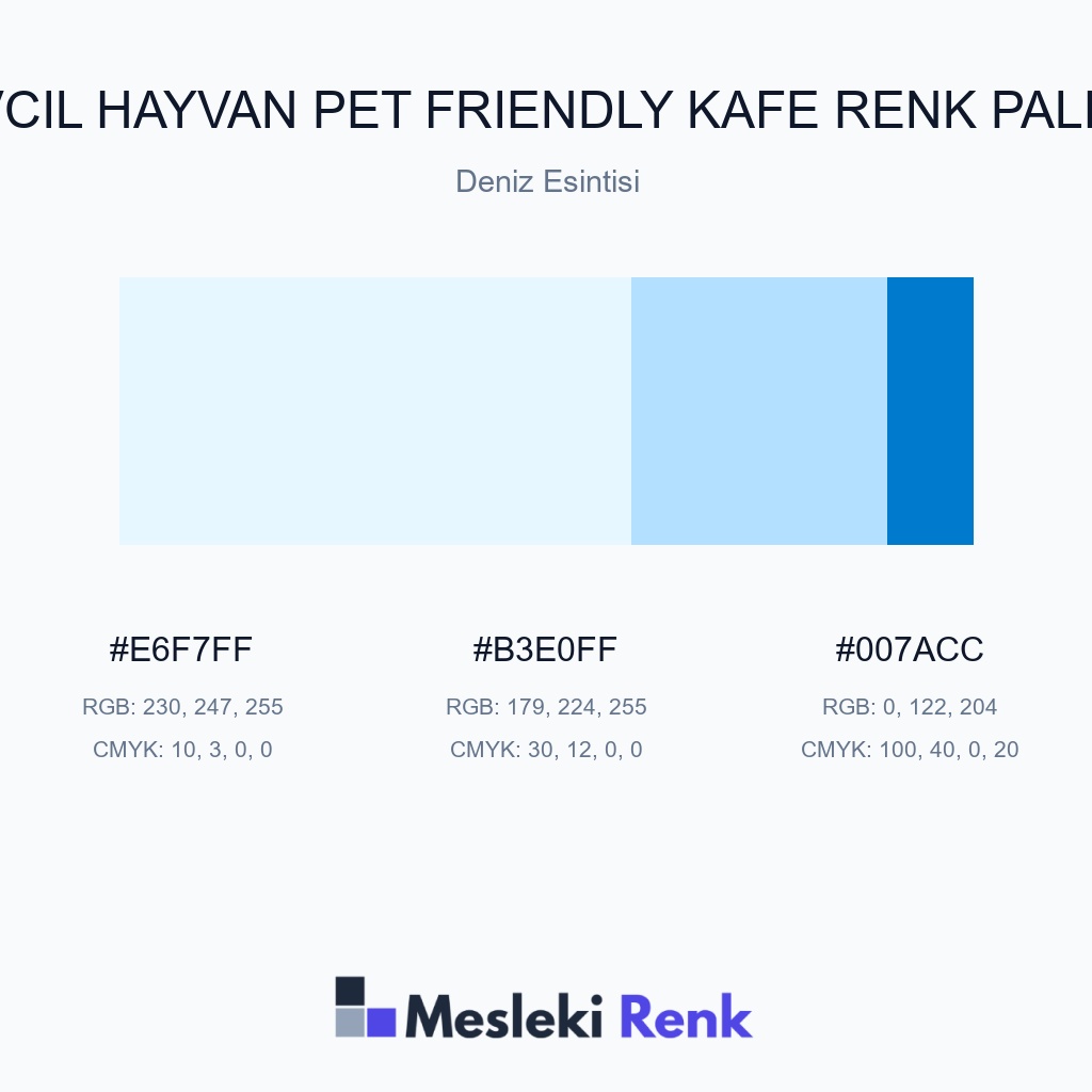 Evcil Hayvan Pet Friendly Kafe Deniz Esintisi Renk Paleti