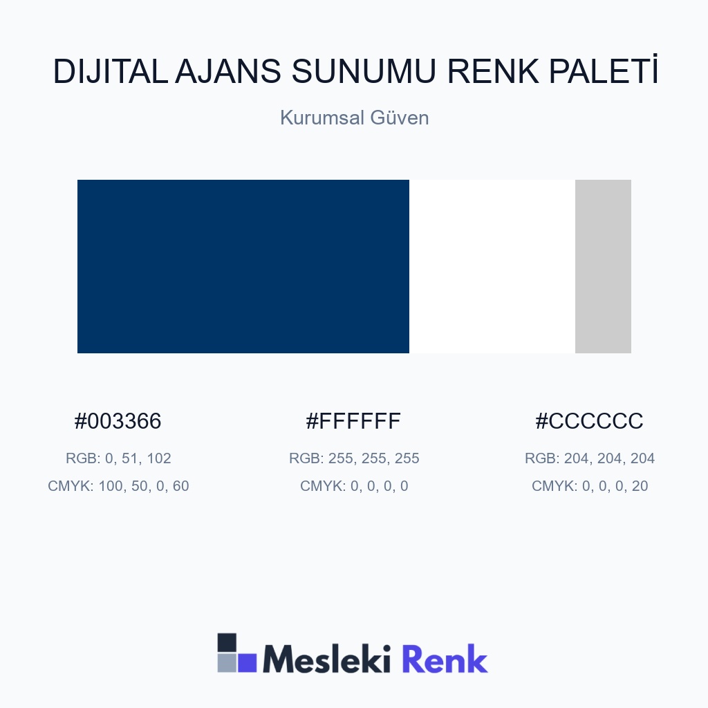 Dijital Ajans Sunumu Kurumsal Güven Renk Paleti