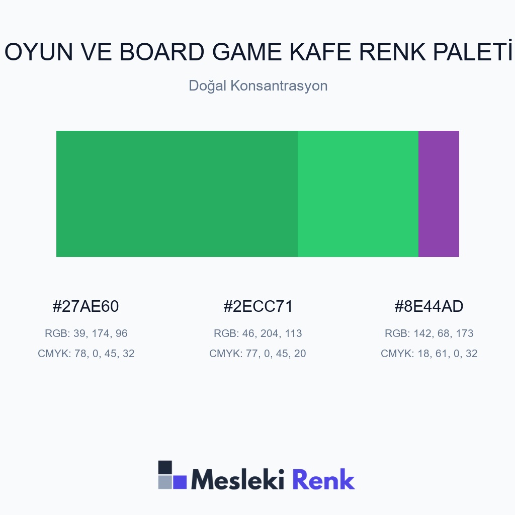 Oyun ve Board Game Kafe Doğal Konsantrasyon Renk Paleti