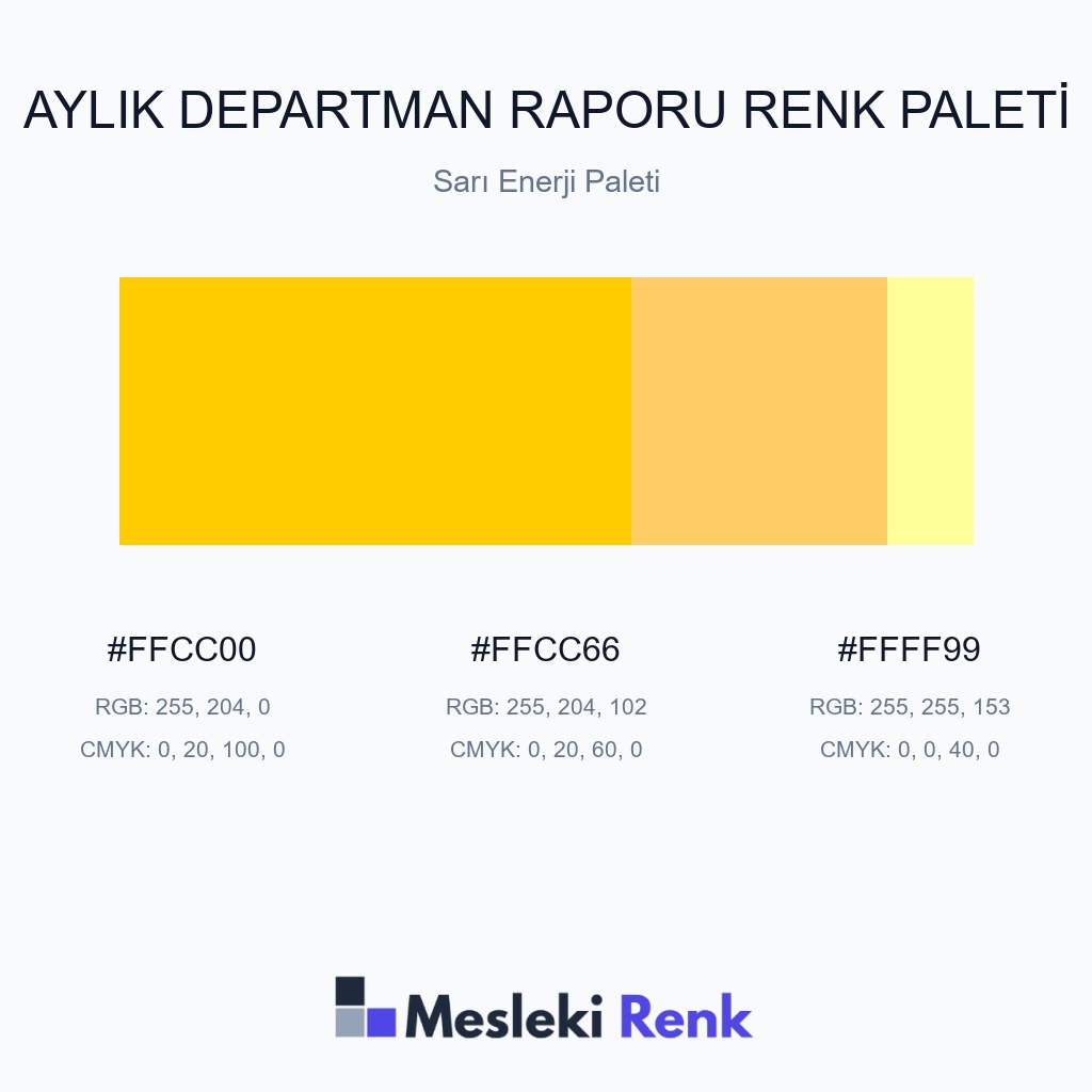 Aylık Departman Raporu Sarı Enerji Paleti Renk Paleti