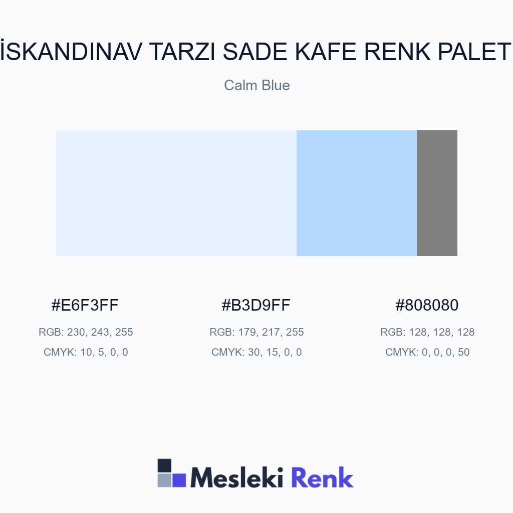 İskandinav Tarzı Sade Kafe Calm Blue Renk Paleti