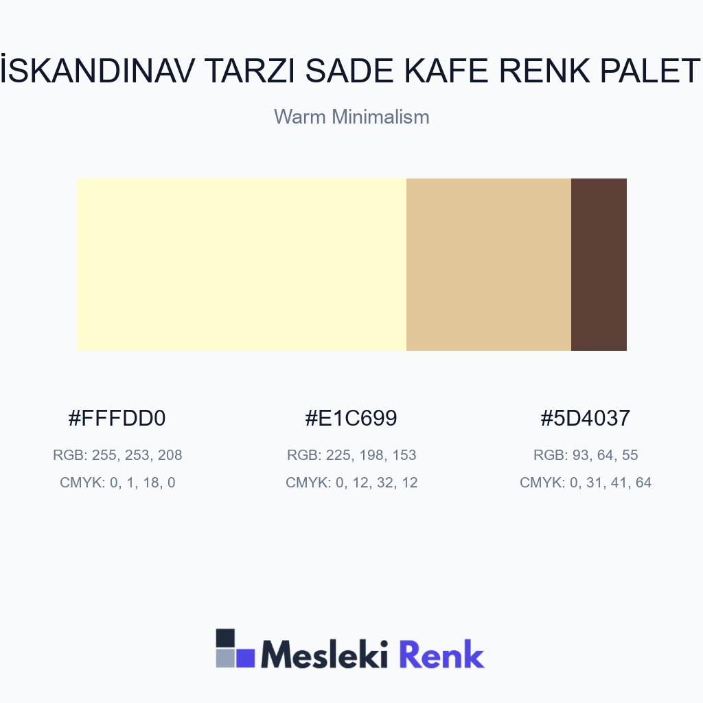 İskandinav Tarzı Sade Kafe Warm Minimalism Renk Paleti