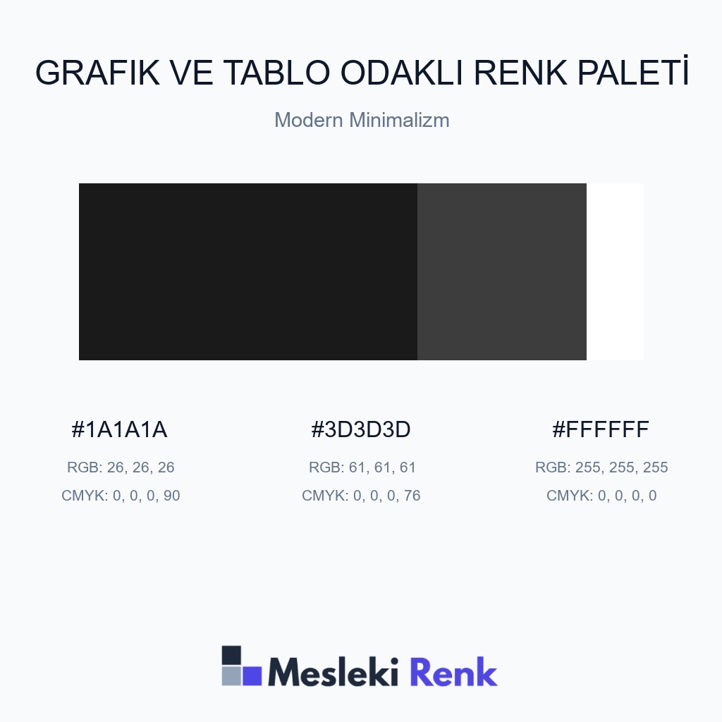 Grafik ve Tablo Odaklı Modern Minimalizm Renk Paleti