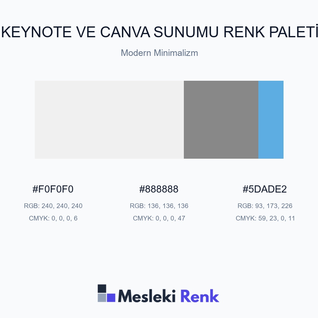 Keynote ve Canva Sunumu Modern Minimalizm Renk Paleti