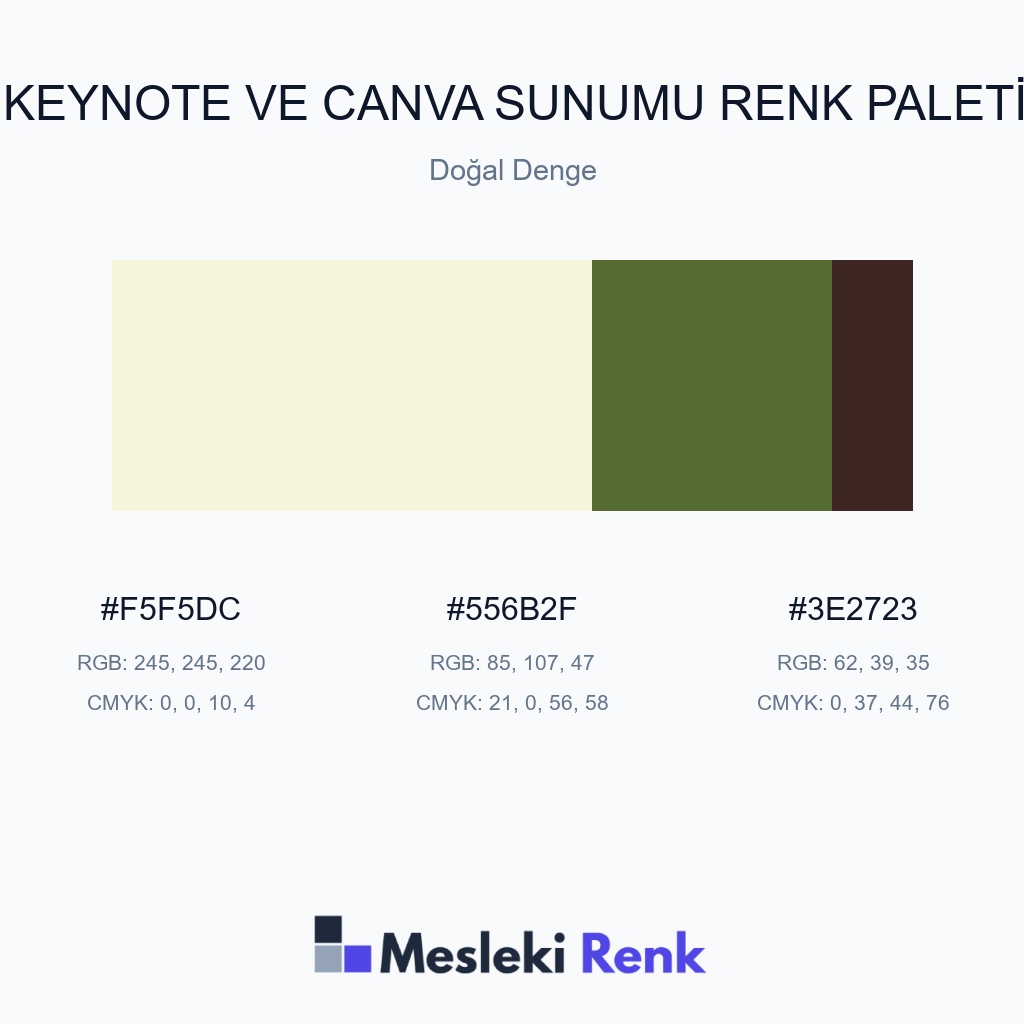 Keynote ve Canva Sunumu Doğal Denge Renk Paleti
