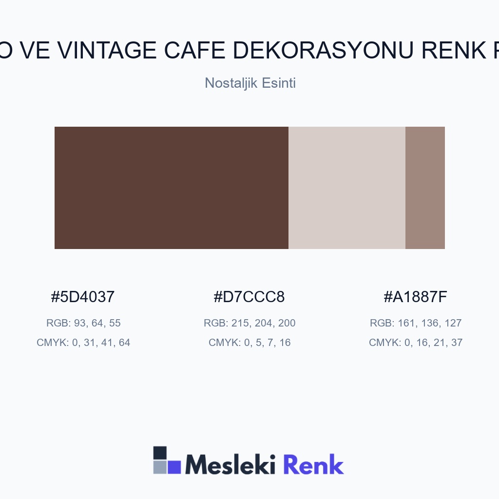 Retro ve Vintage Cafe Dekorasyonu Nostaljik Esinti Renk Paleti