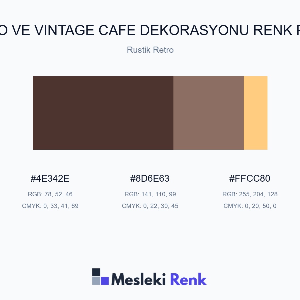 Retro ve Vintage Cafe Dekorasyonu Rustik Retro Renk Paleti