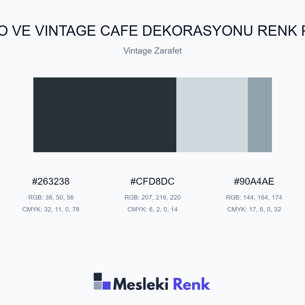 Retro ve Vintage Cafe Dekorasyonu Vintage Zarafet Renk Paleti