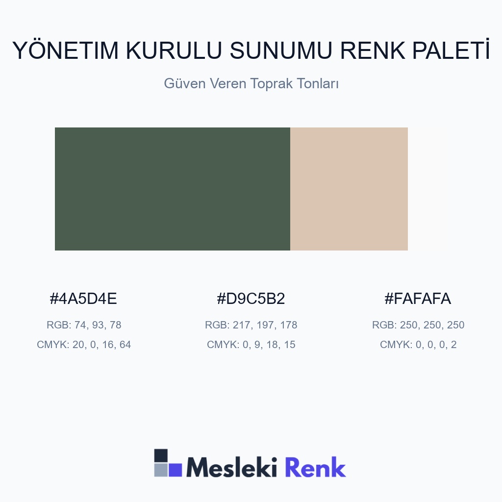 Yönetim Kurulu Sunumu Güven Veren Toprak Tonları Renk Paleti