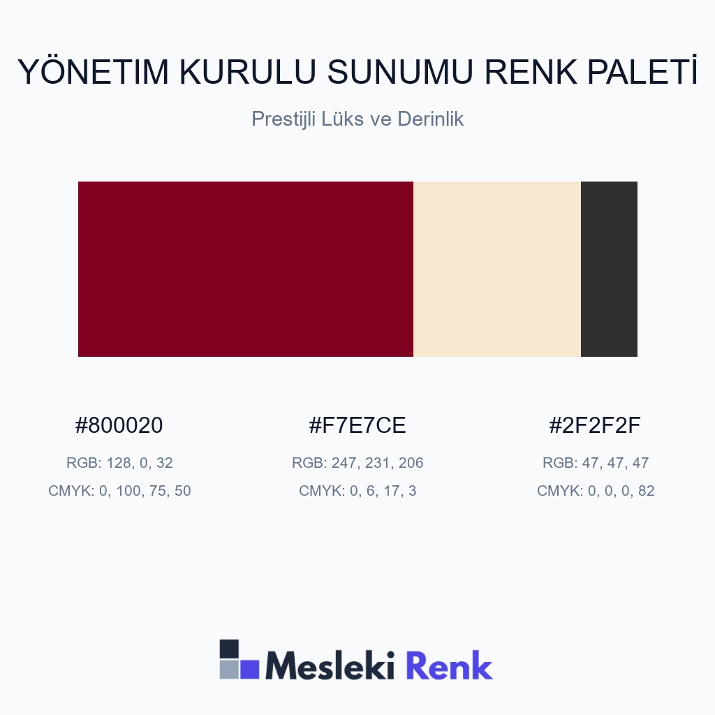Yönetim Kurulu Sunumu Prestijli Lüks ve Derinlik Renk Paleti