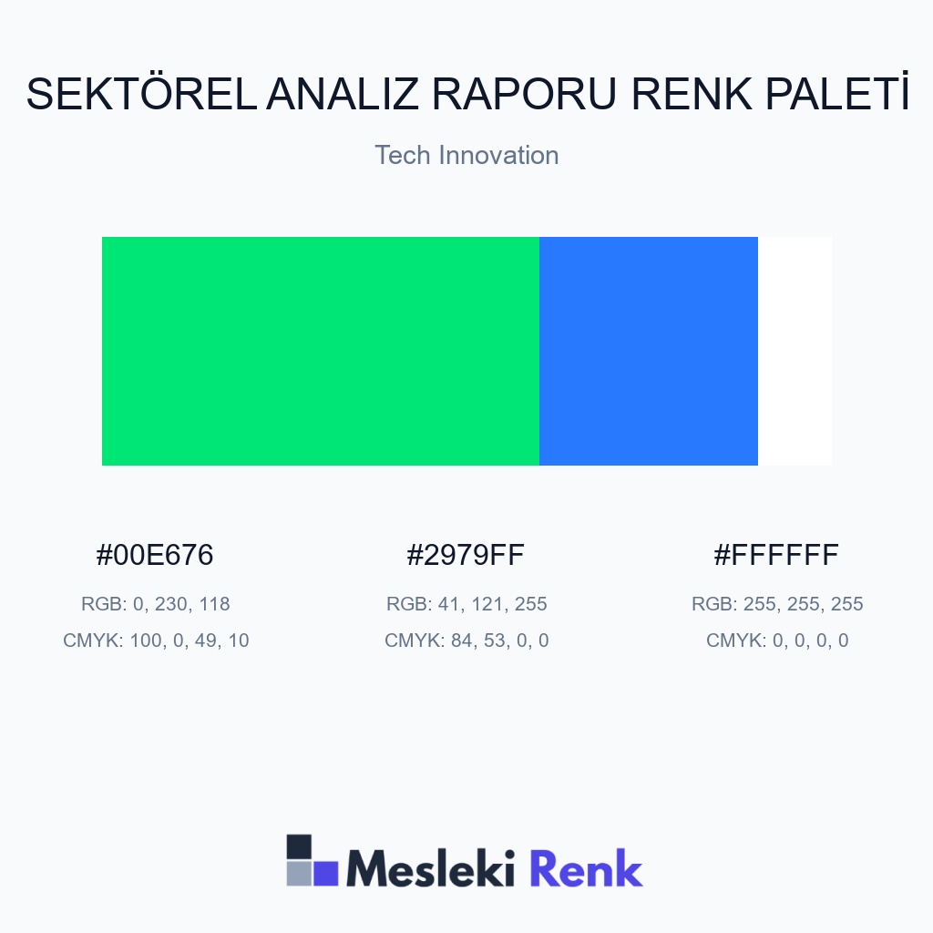 Sektörel Analiz Raporu Tech Innovation Renk Paleti