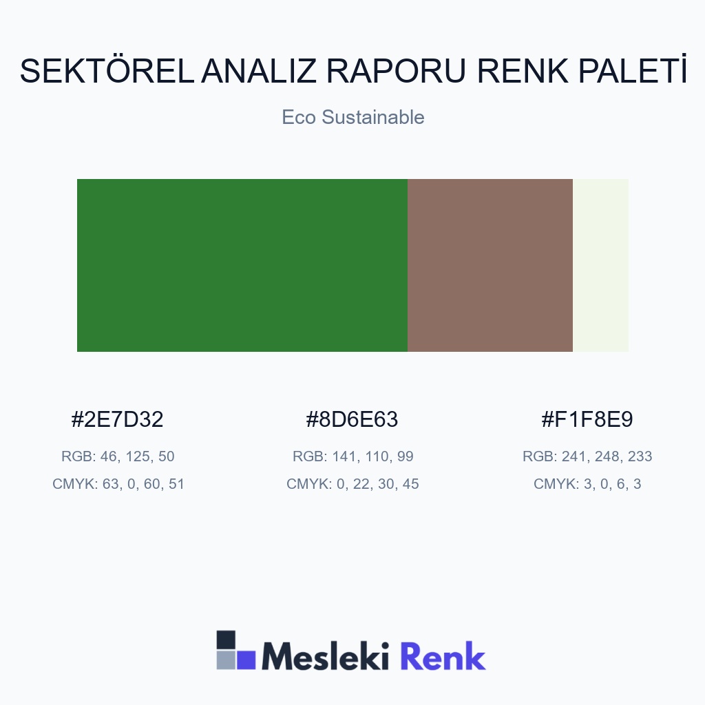 Sektörel Analiz Raporu Eco Sustainable Renk Paleti