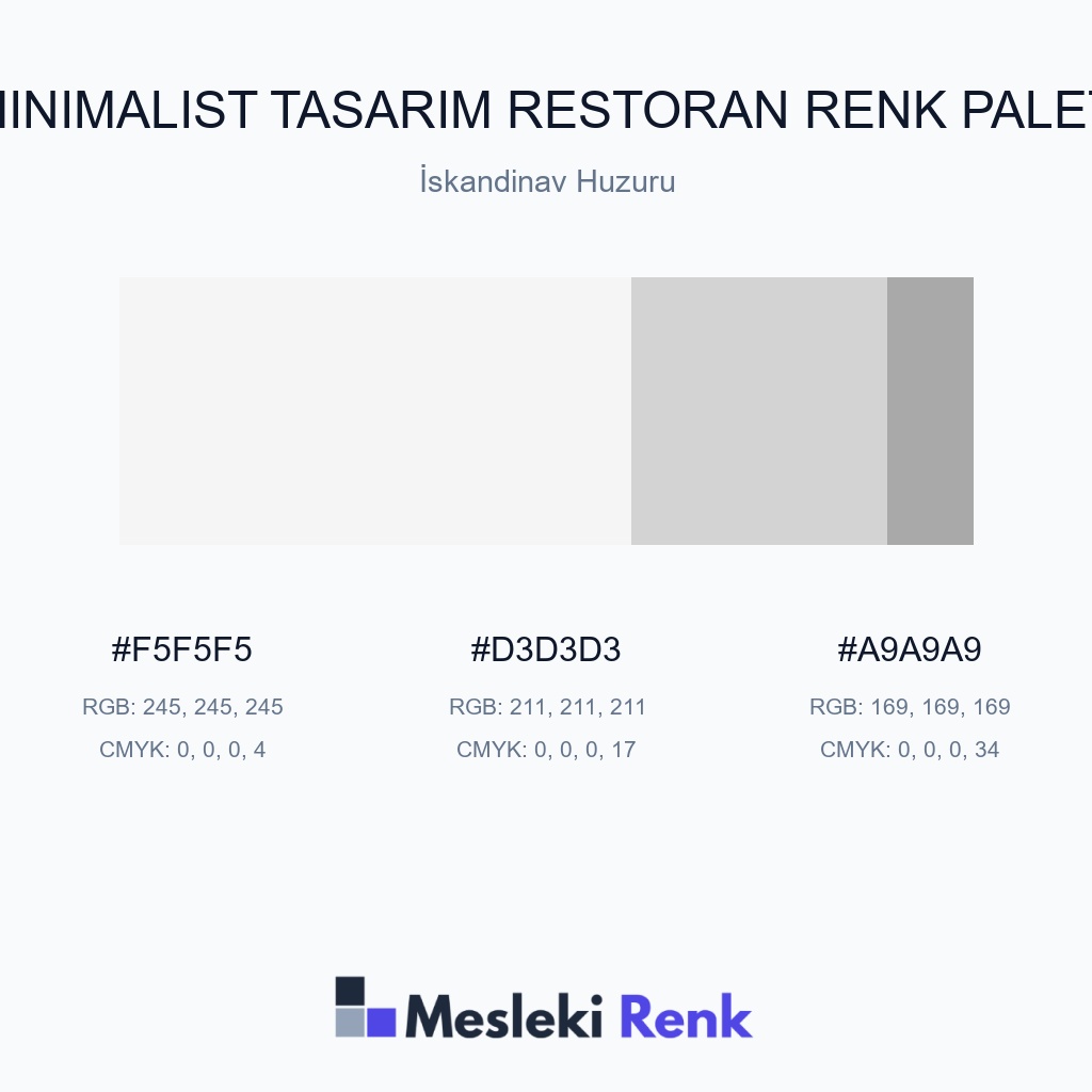 Minimalist Tasarım Restoran İskandinav Huzuru Renk Paleti