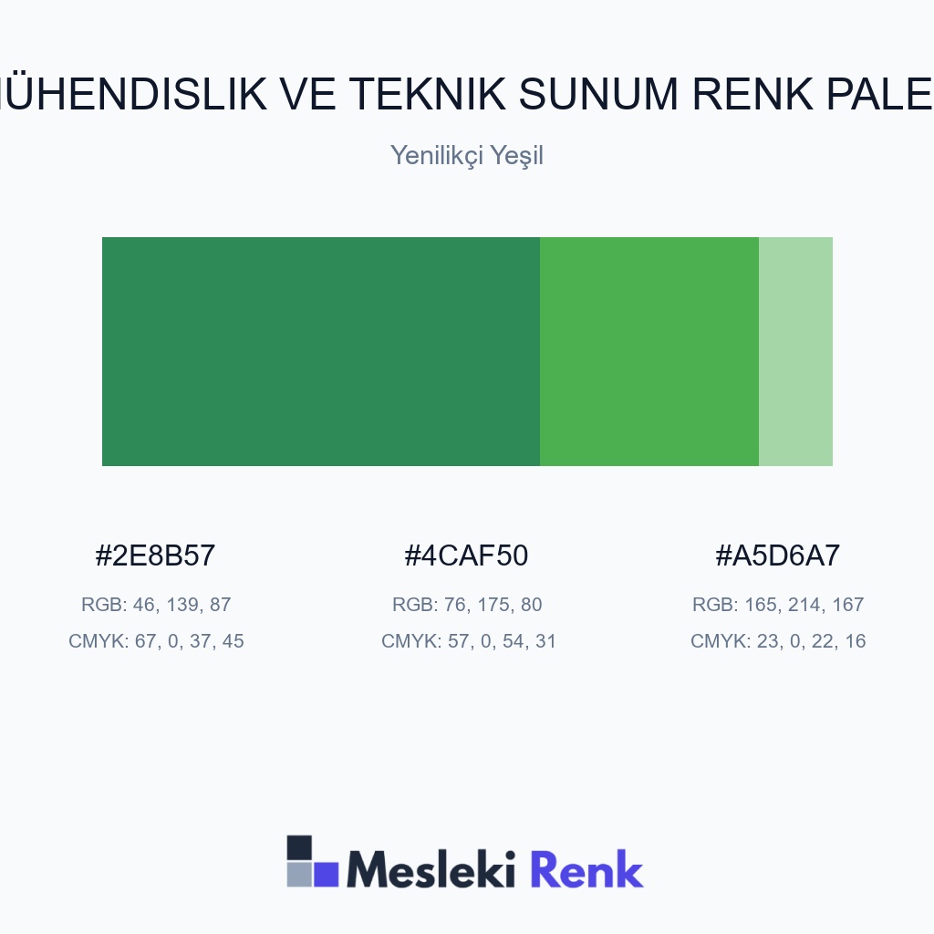 Mühendislik ve Teknik Sunum Yenilikçi Yeşil Renk Paleti