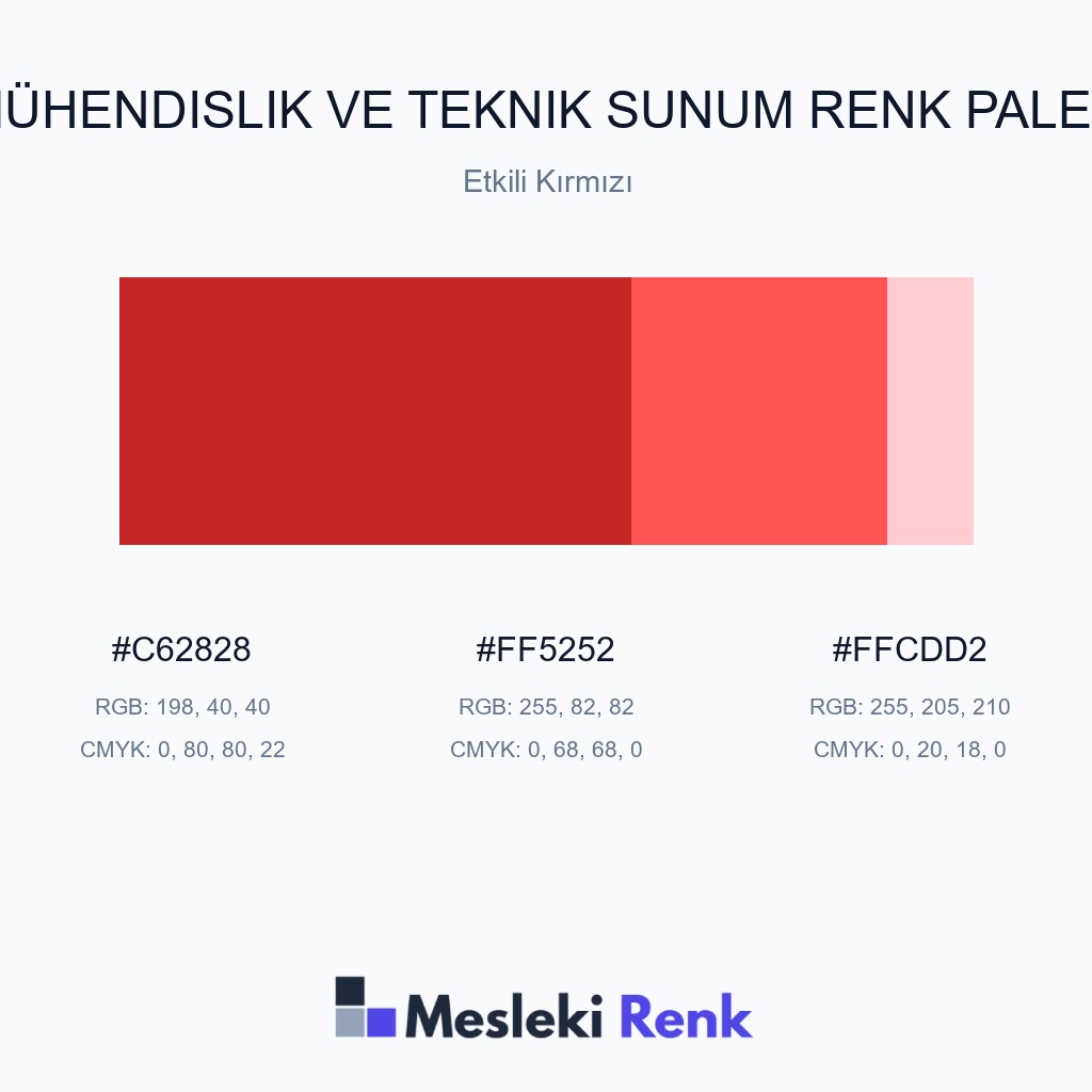 Mühendislik ve Teknik Sunum Etkili Kırmızı Renk Paleti