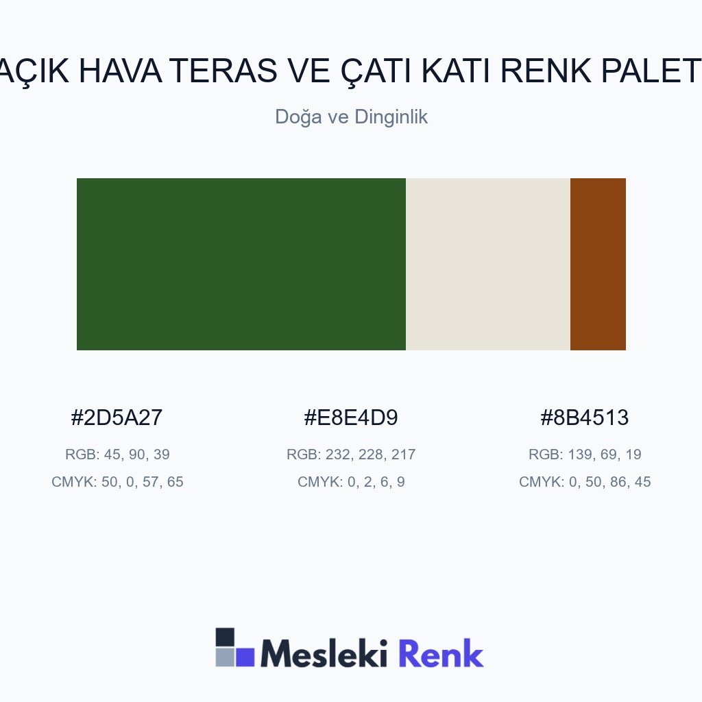 Açık Hava Teras ve Çatı Katı Doğa ve Dinginlik Renk Paleti