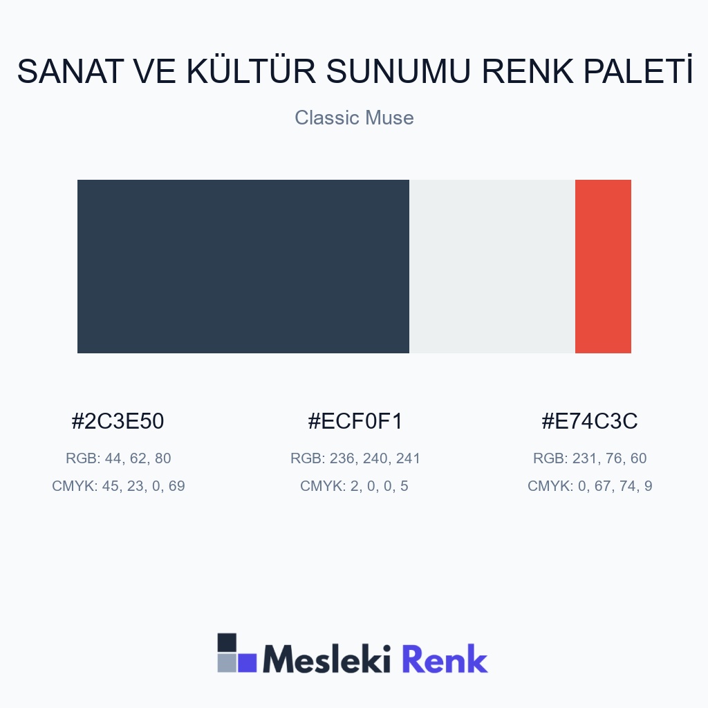 Sanat ve Kültür Sunumu Classic Muse Renk Paleti