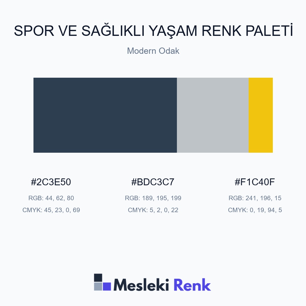 Spor ve Sağlıklı Yaşam Modern Odak Renk Paleti