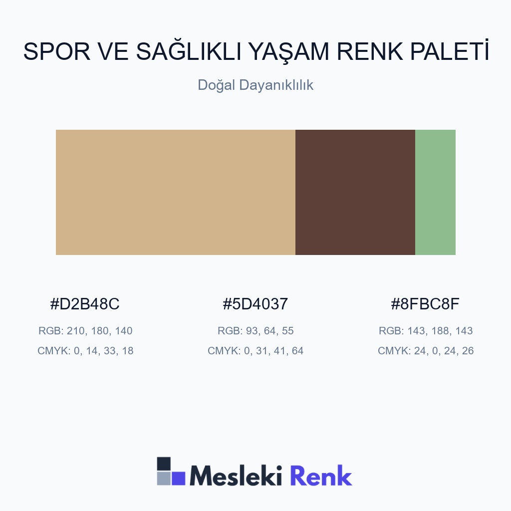 Spor ve Sağlıklı Yaşam Doğal Dayanıklılık Renk Paleti