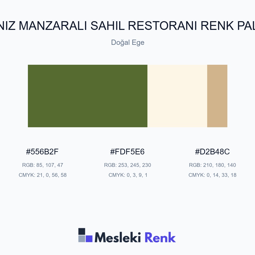 Deniz Manzaralı Sahil Restoranı Doğal Ege Renk Paleti