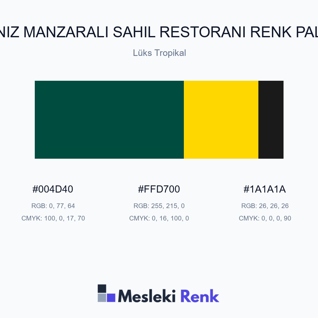 Deniz Manzaralı Sahil Restoranı Lüks Tropikal Renk Paleti