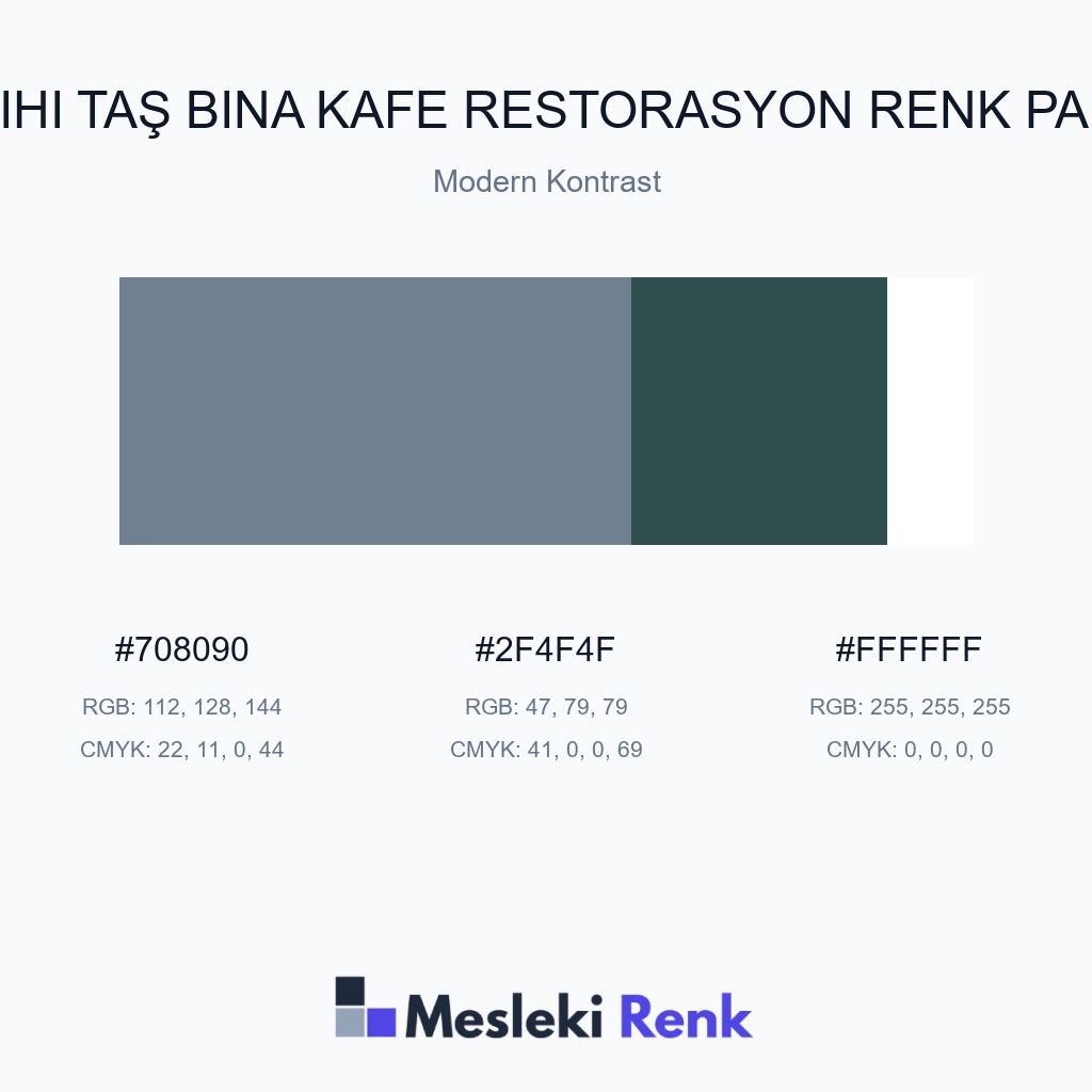 Tarihi Taş Bina Kafe Restorasyon Modern Kontrast Renk Paleti