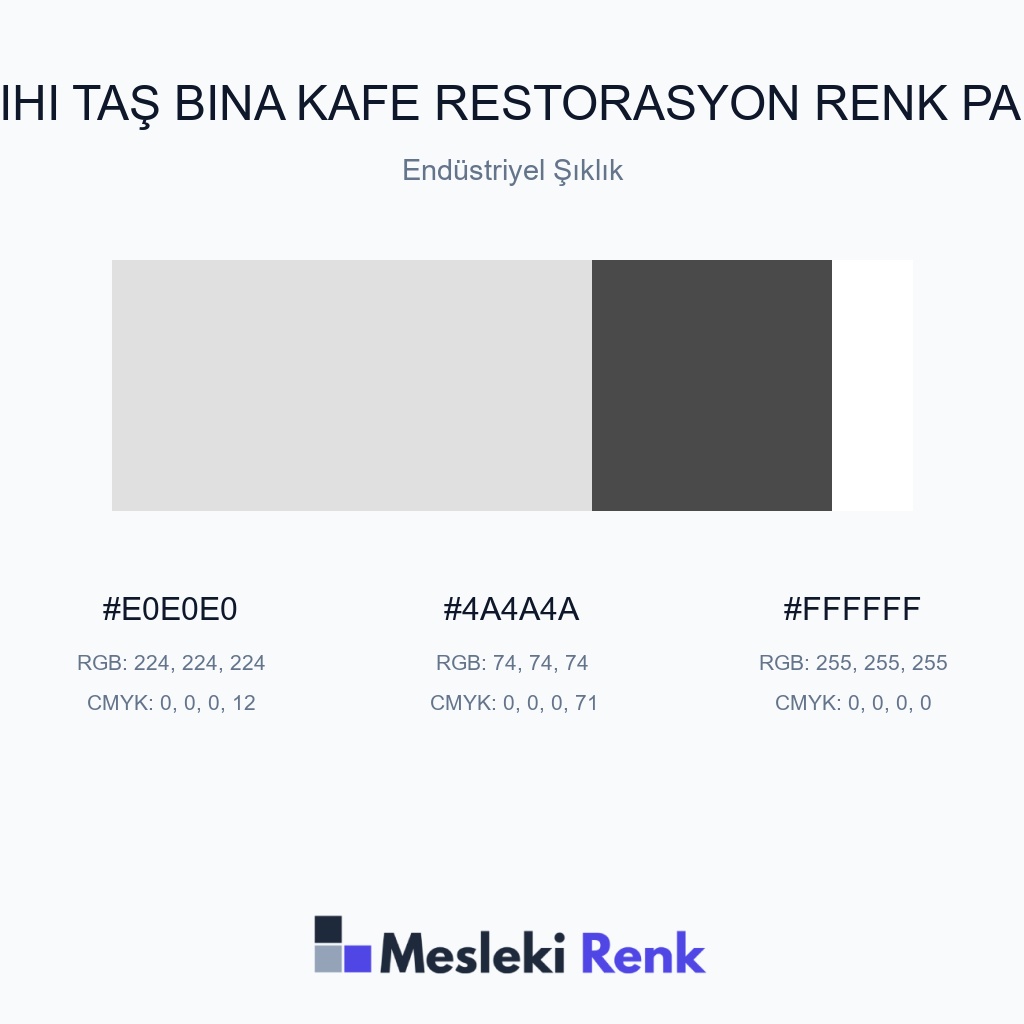 Tarihi Taş Bina Kafe Restorasyon Endüstriyel Şıklık Renk Paleti