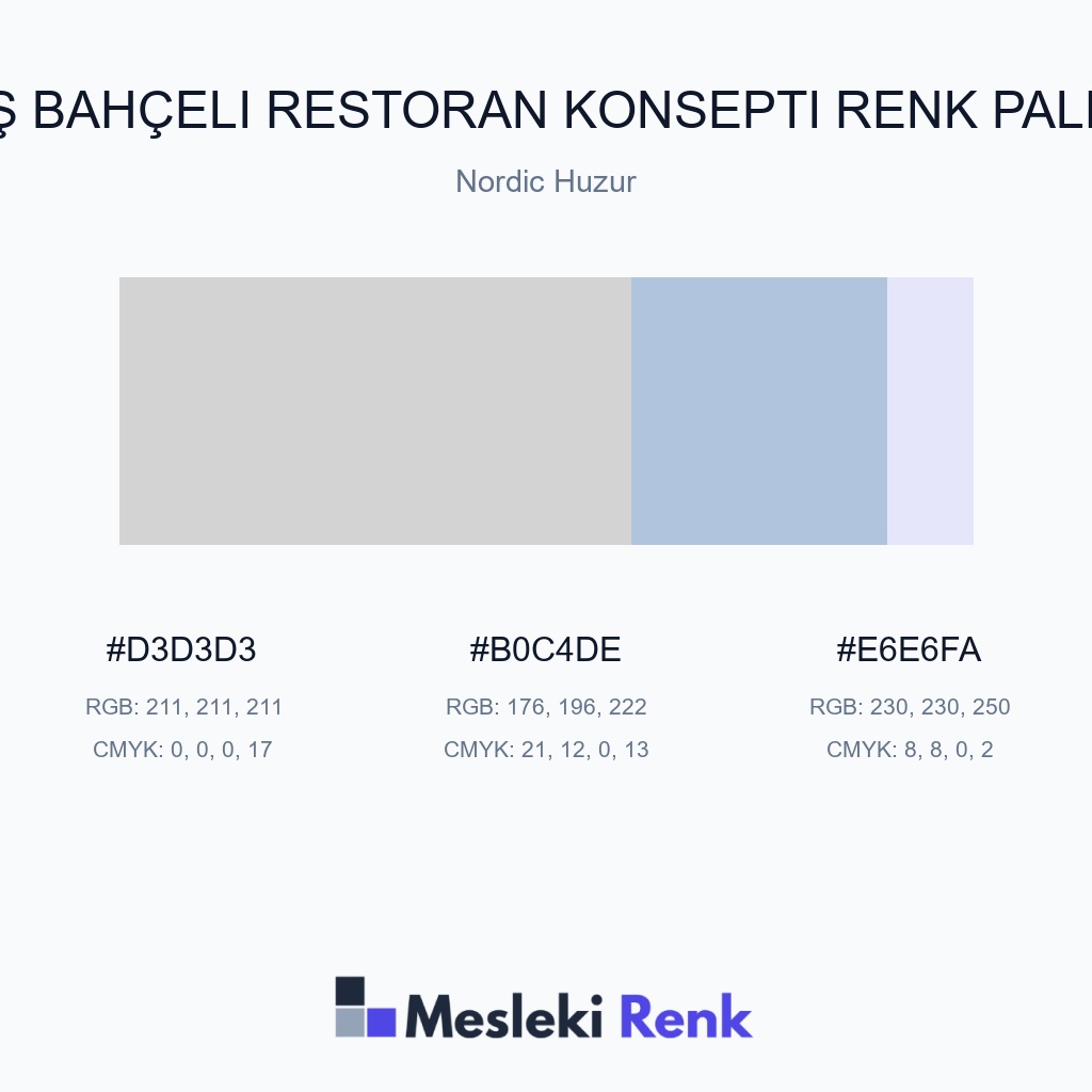 Kış Bahçeli Restoran Konsepti Nordic Huzur Renk Paleti