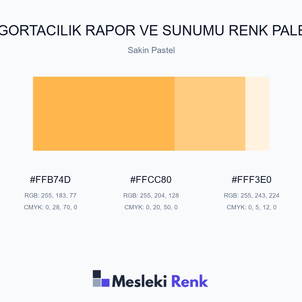 Sigortacılık Rapor ve Sunumu Sakin Pastel Renk Paleti