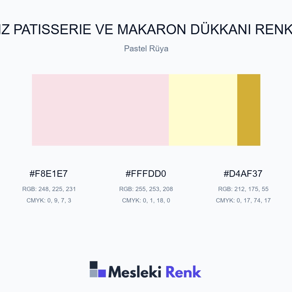 Fransız Patisserie ve Makaron Dükkanı Pastel Rüya Renk Paleti