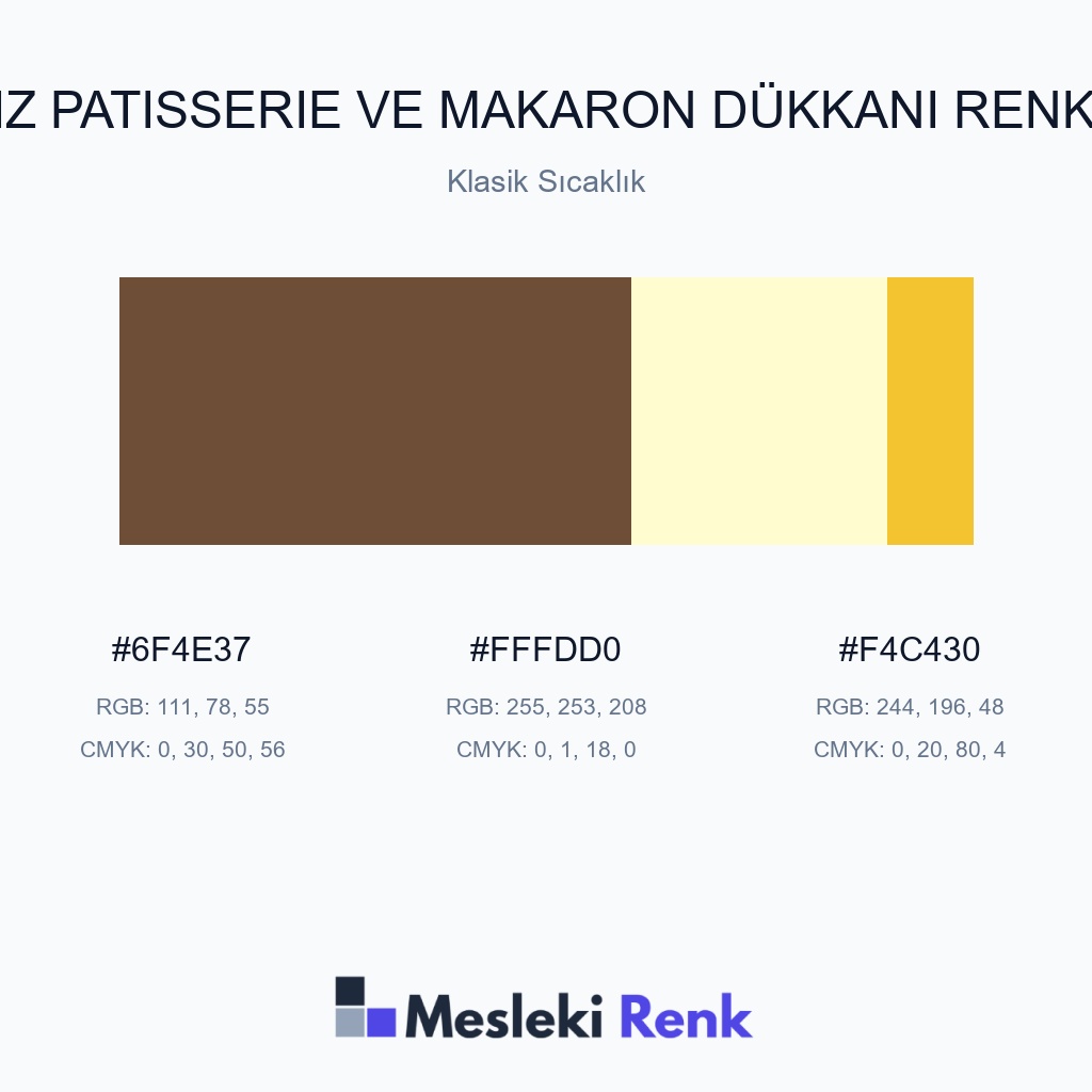 Fransız Patisserie ve Makaron Dükkanı Klasik Sıcaklık Renk Paleti