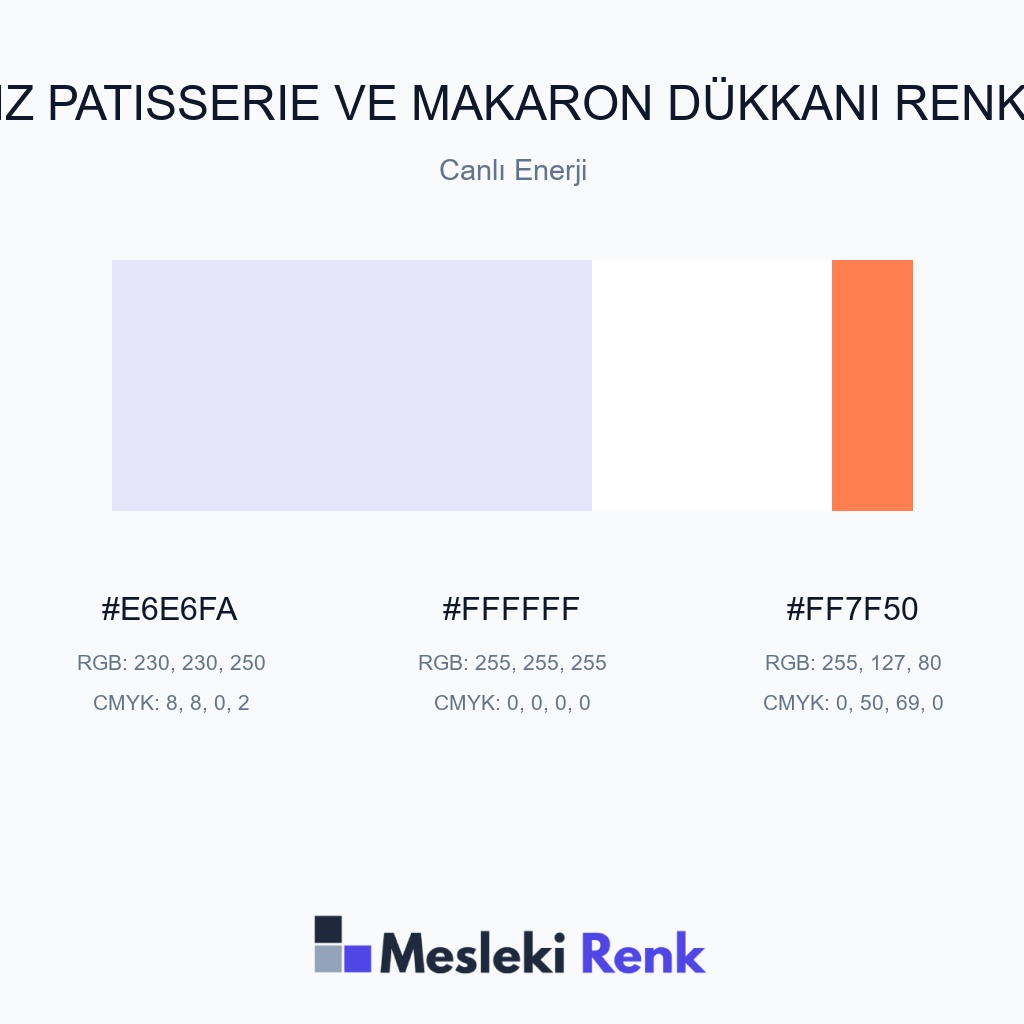Fransız Patisserie ve Makaron Dükkanı Canlı Enerji Renk Paleti